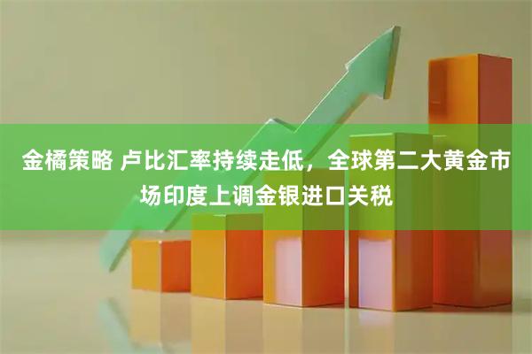 金橘策略 卢比汇率持续走低，全球第二大黄金市场印度上调金银进口关税